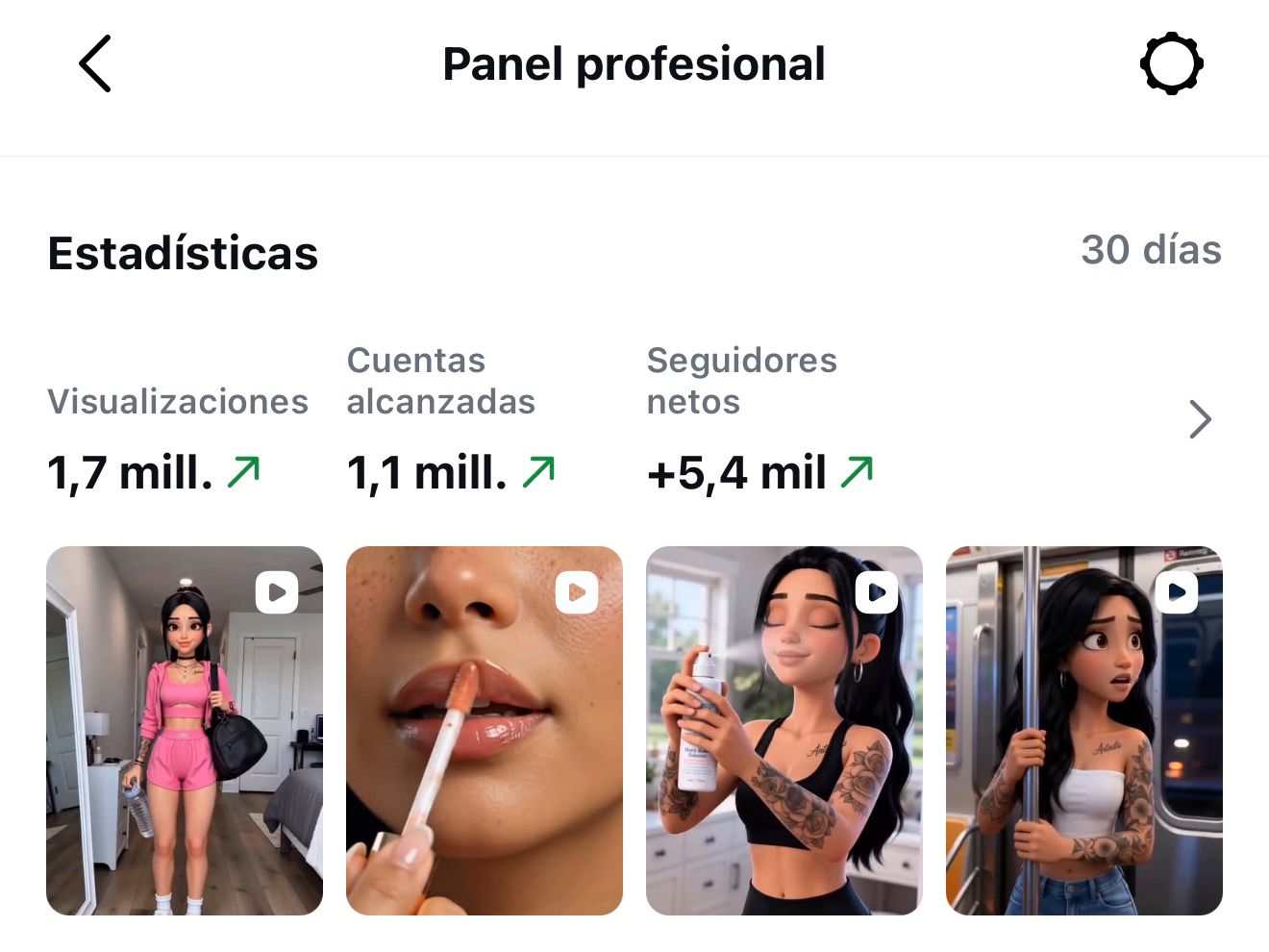 Panel estadísticas reales